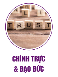 CHÍNH TRỰC & ĐẠO ĐỨC